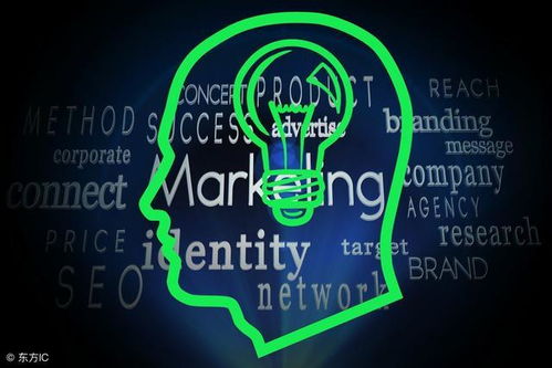 微信小程序 如何重塑傳統(tǒng)營(yíng)銷模式，引領(lǐng)互聯(lián)網(wǎng)銷售新變革